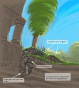 Risen Conceptart -Worlddesign Landslide Variante